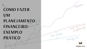 Leia mais sobre o artigo Como fazer um planejamento financeiro: exemplo prático